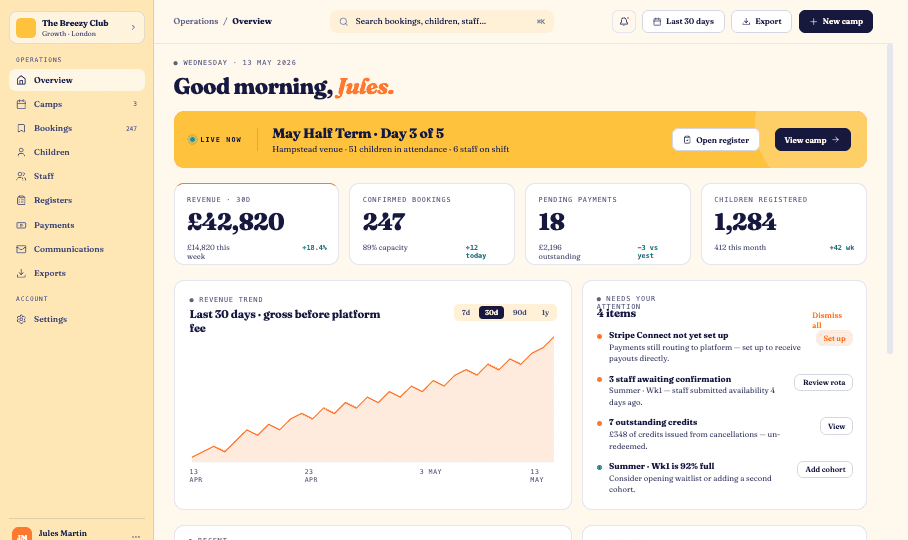 Breezy Tech owner overview dashboard